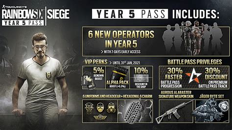 r6 new operators release date.